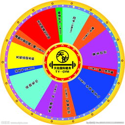  健身转盘图片