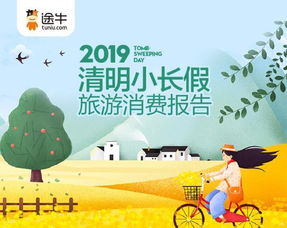  途牛2019年清明小长假旅游消费报告