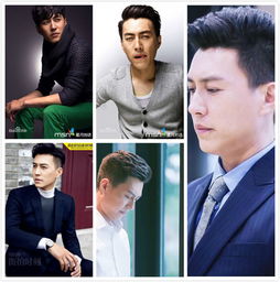  男生必学干货二中国男生如何变帅系列之从头开始