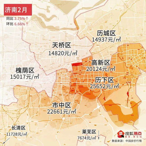  2021年开年楼市行情,房价上涨成主流