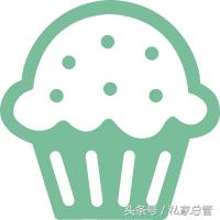  减肥就是如此简单