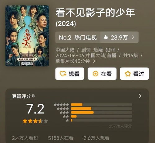  2024高分剧排行新生上榜,庆余年2仅第5,第一名杀疯了