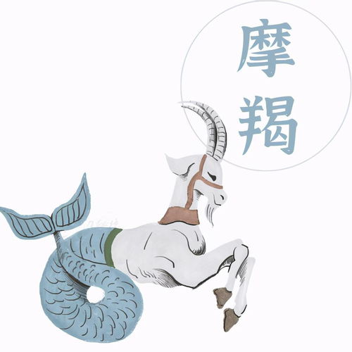  十二星座今明两日运势狮子座劳逸结合,摩羯座胃口不错