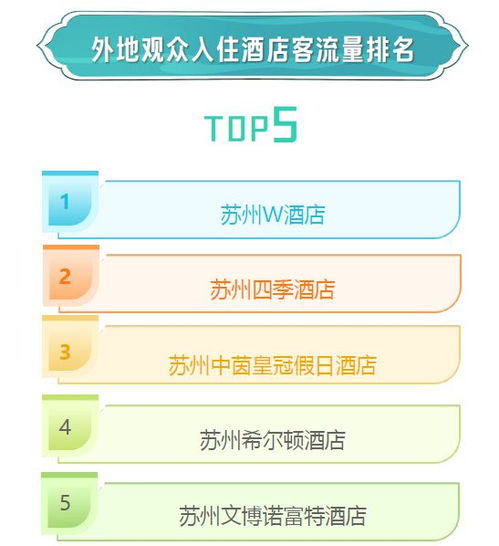  金鸡湖龙舟赛火爆出圈