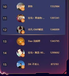  虎牙星盛典巅峰对决进行时,卡尔不敌虎牙心态,不求人无望12强