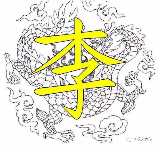 头像霸气李姓
