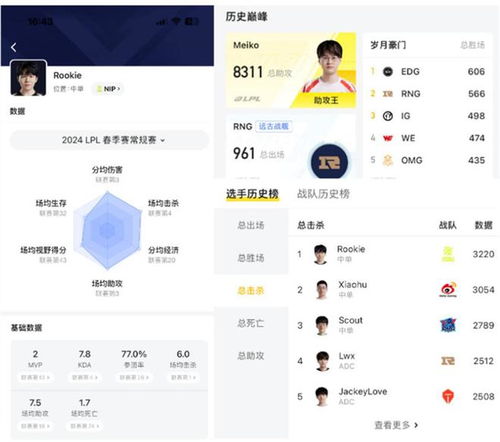  ai只是开胃菜虎牙直播v12.0新版本,船新直播间颠覆传统