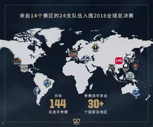  s8lol全球总决赛数据公布,近亿人观看,这是lol最成功的一年