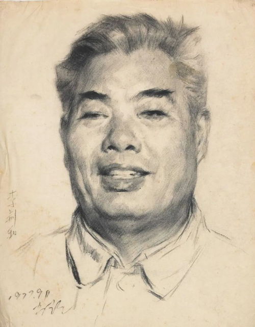  靳尚谊男性肖像作品欣赏