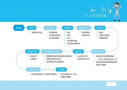  用图诠释,全心攻略30天图解强迫症隆重出版