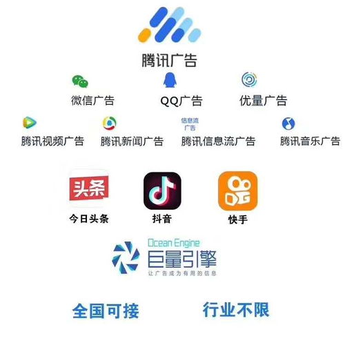  全媒体平台强制性植入商家广告投放,微信朋友圈第五条抖音第四条招商加盟低成本高利润