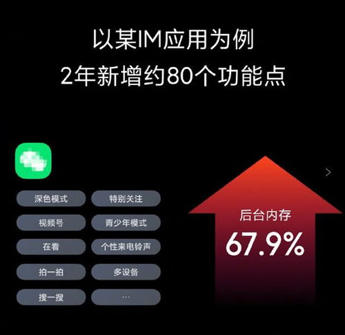  微信到底有多占内存小米miui吐槽功能增多没什么用