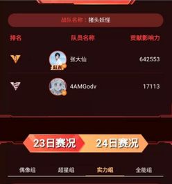  韦神和张大仙搭档组合,明明可以叫神仙,偏偏成了猪妖
