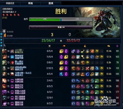  lol末日人机头像怎么领取