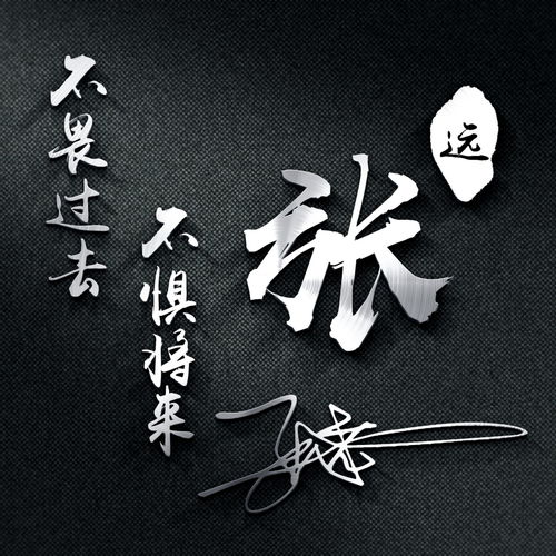  微信头像姓氏头像,大展宏图励志名字头像,赶快来带走你的