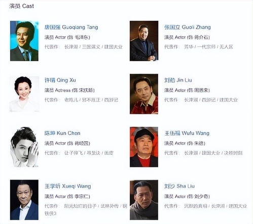  百余位明星零片酬,周星驰力求客串被拒,这片时隔十三年依旧无人超越