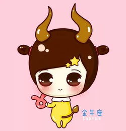 美申留学十二星座最适合国外什么学校
