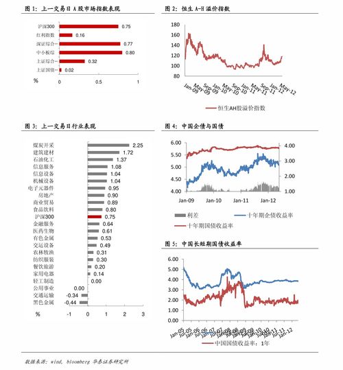 双11天猫销售额双11天猫销售额2021
