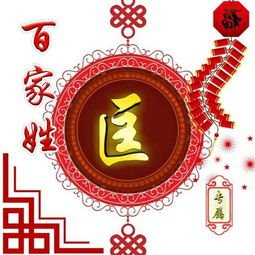  2019新春版,百家姓氏头像,红红火火迎新年
