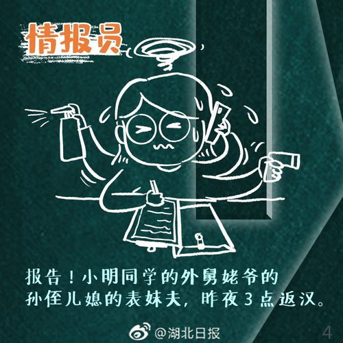  一周一字丨所有老师年度最佳斜杠青年喊你来领奖
