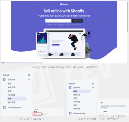  tiktok海外抖音如何运营赚钱撸美金,力哥手把手教你建号和变现