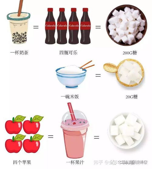 糖果头像大全可爱糖化