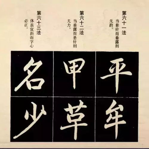  干货赵孟頫楷书结字法