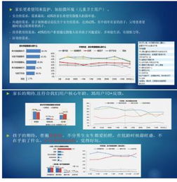  360巴迪龙儿童手表5s产品经理为何要给手表配摄像头