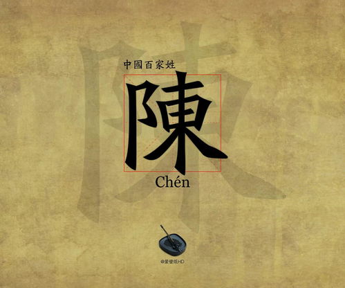 万姓氏头像高清百家姓