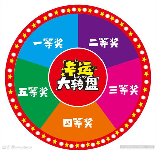 小鹿新年头像转盘