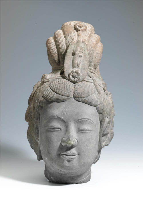  金菩萨头像