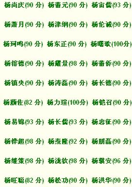 爸爸姓杨,妈妈姓杜,在2009年11月26日23时出生的男宝宝取个好名字
