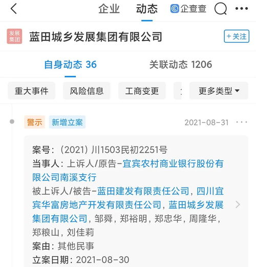  四川方面谨防上当这家企业欲参与破产重整,实控人身份非常可疑