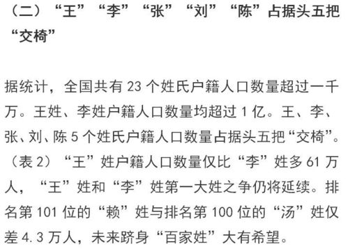  2018全国姓名报告来了李姓第二张姓第三看看你的姓氏排第几