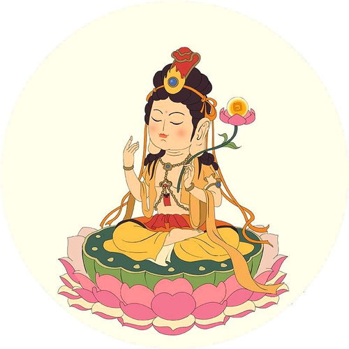 农历十一月十九,恭迎日光菩萨圣诞