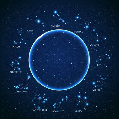  2月开始,甩开霉运,有鸿福,有好运,收获不菲的4大星座