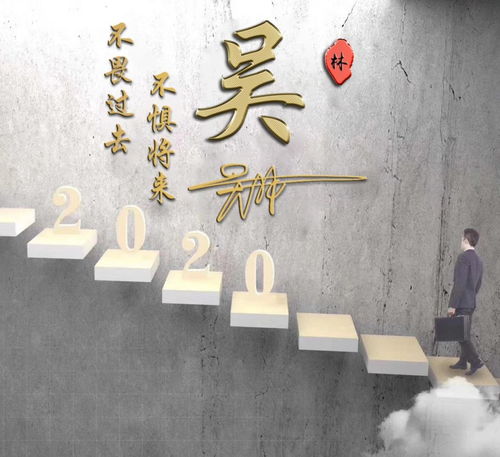  你的微信头像该换了,3d立体简约质感签名头像,有你的名字吗
