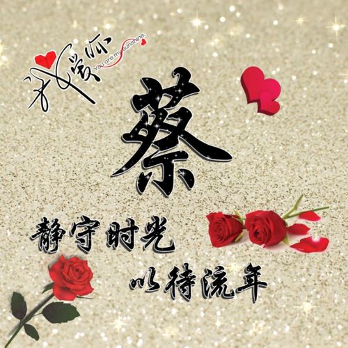  微信头像可能暴露了你的性格,39张微信姓氏头像,有你的姓氏吗