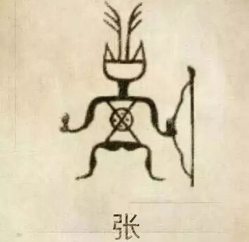  我国十大姓氏的古老图腾,王姓太霸气