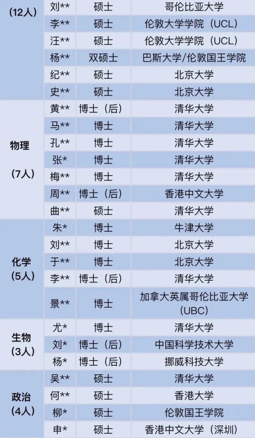  深圳中学在国内越来越牛气冲天,一线城市不缺霸气高中