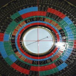  转载继弘谈风水大师风水师倒底是什么