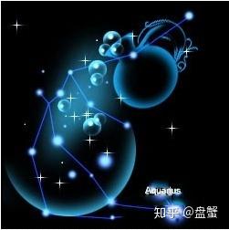  2018年十二星座运势,值得一看