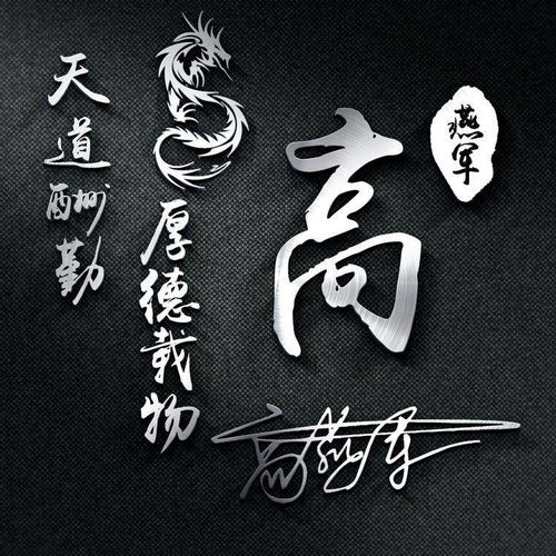  你的微信头像多久没换了2022最新3d精致个性签名头像,有你的吗