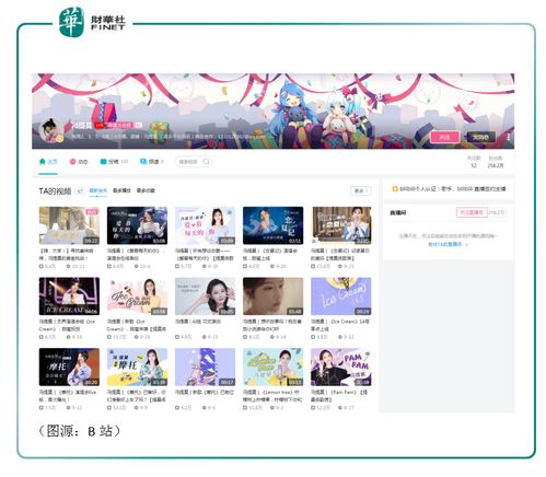  虎牙斗鱼合并,游戏直播寡头不再有