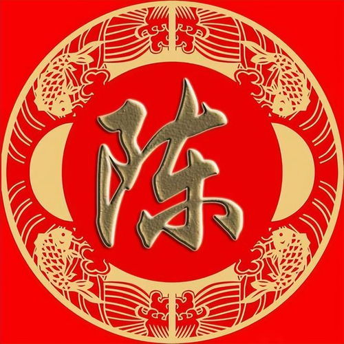300多姓氏微信头像陈