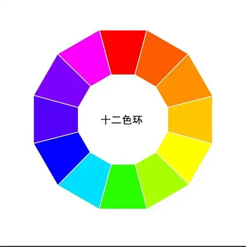  红色与什么颜色是绝配