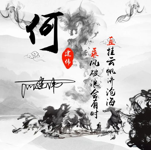  艺术签名微信头像,高端创意大气励志姓氏头像,有你喜欢的吗