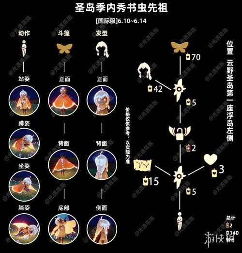  光遇10月21日旅行先祖可以兑换什么光遇10.21复刻先祖兑换表游侠手游