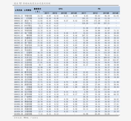  机票是越来越贵还是越来越便宜机票价格全年的走势是什么样的
