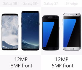  最全面的pk三星s8s8s7s7edge对比